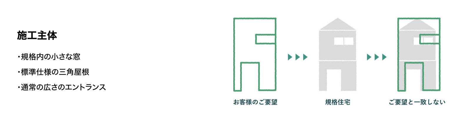 以人为本的设计(图3) 1-200FZ0191c52.png