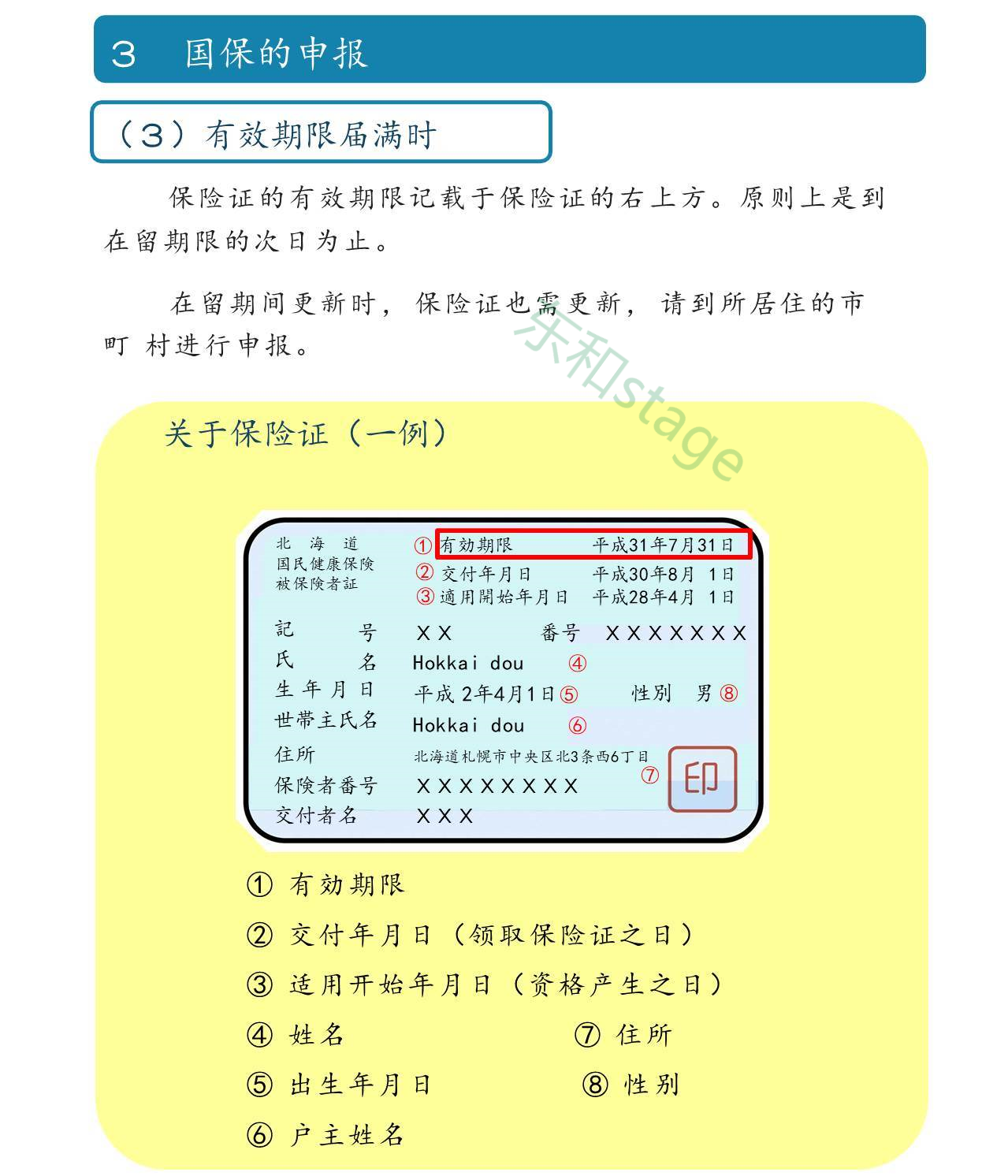 全民保险之国民健康保险(图5)