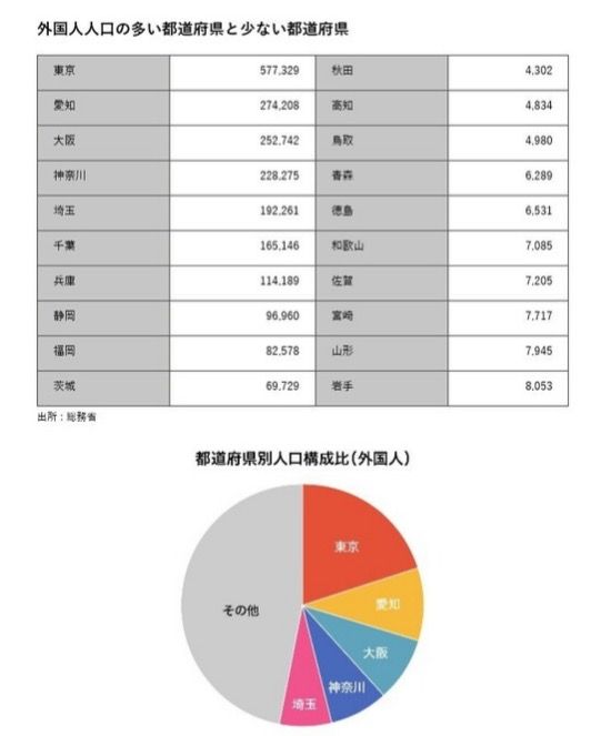 日本总人口下降至1.24亿，连续11年减少，日本网友怎么看？(图1)