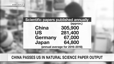 中国自然科学论文全球第一 数量超美国(图1)
