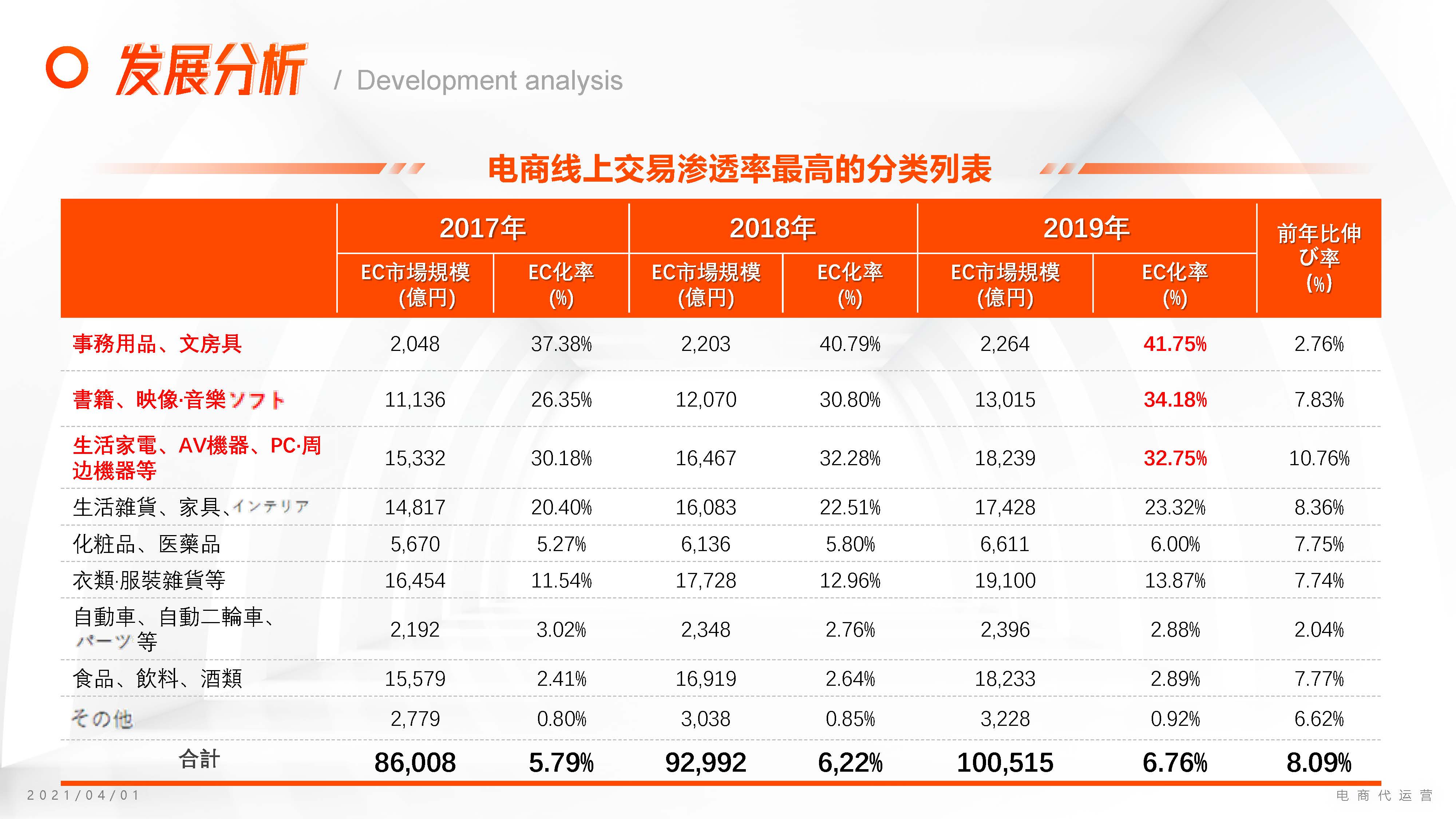 代理开店~运营~保拿签证!直达永驻为止!(图8)