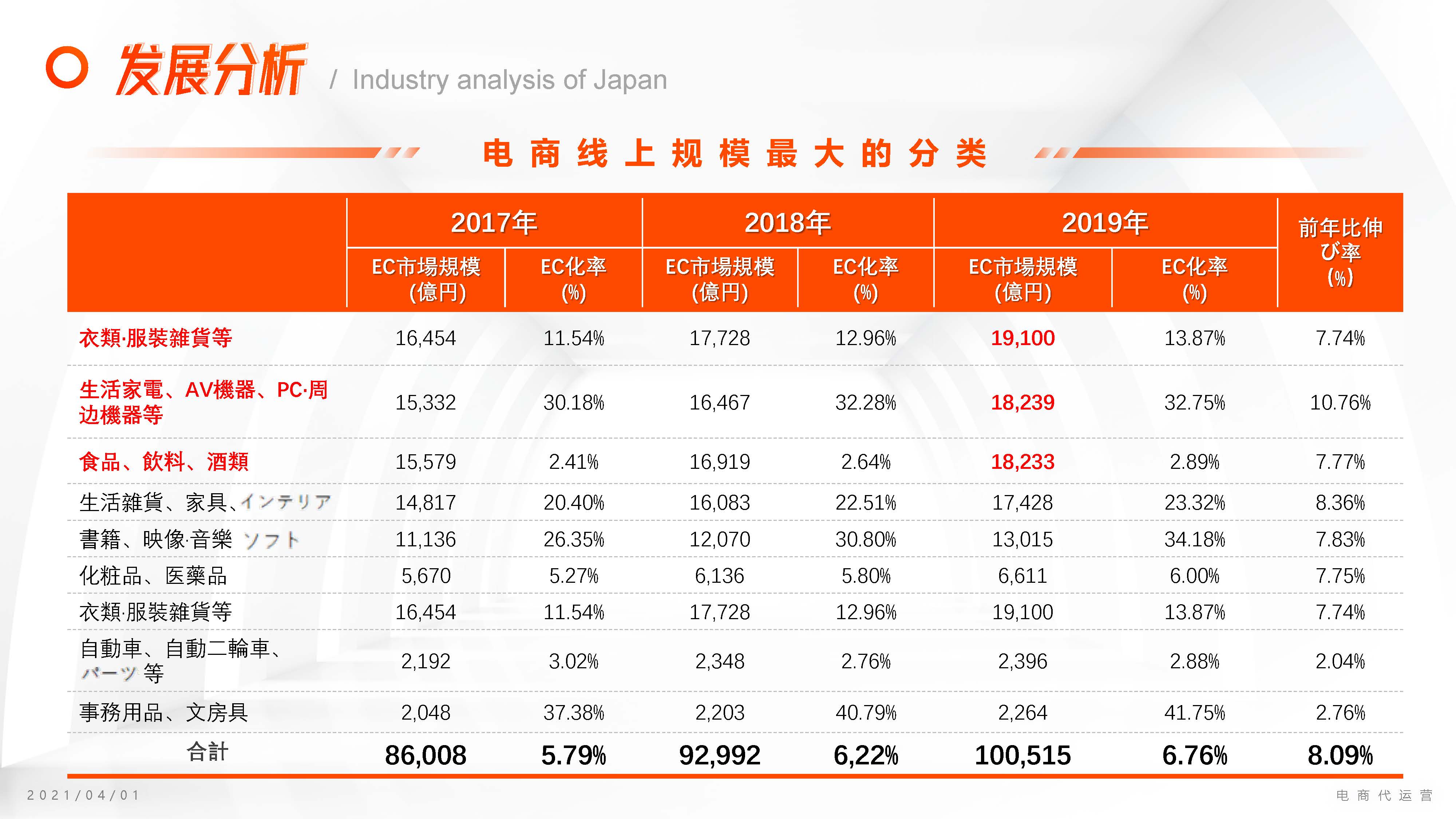 代理开店~运营~保拿签证!直达永驻为止!(图9)