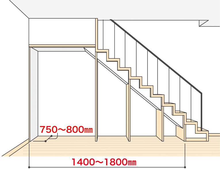 日本一户建，楼梯下改造，方便收纳和学习(图2)