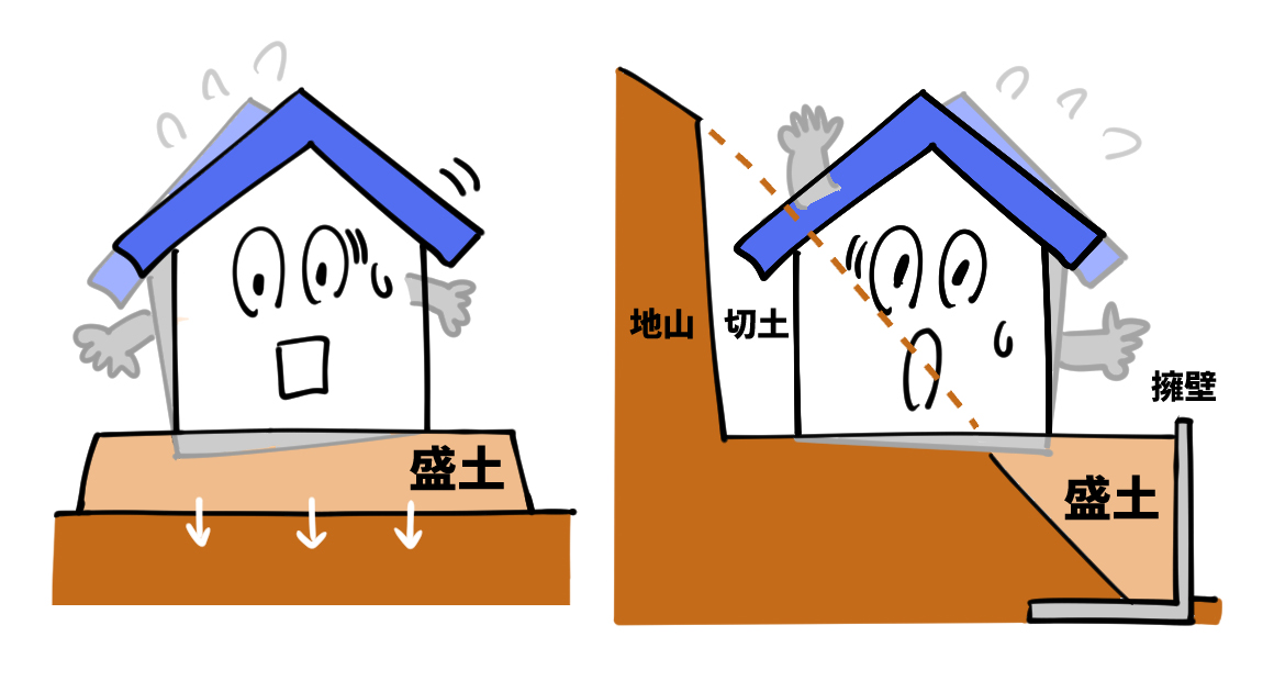 日本买一户建的时候一定要看好地基(图2)