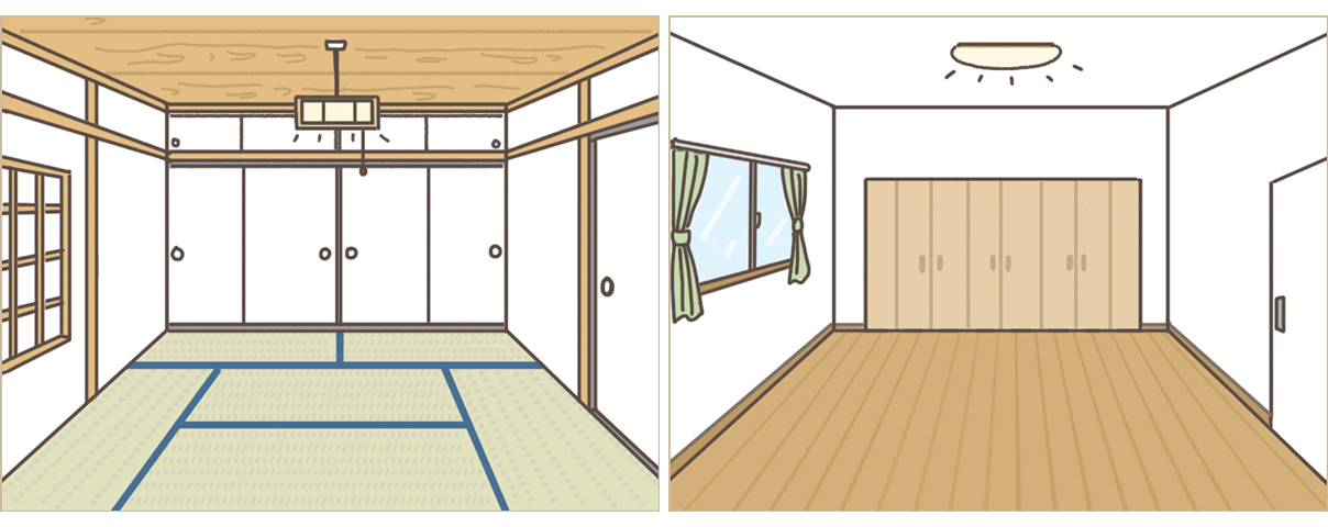 日本房子的"和式"房间改造成"洋式"房间(图2)