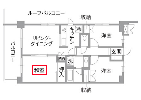 日本房子的"和式"房间改造成"洋式"房间(图12)