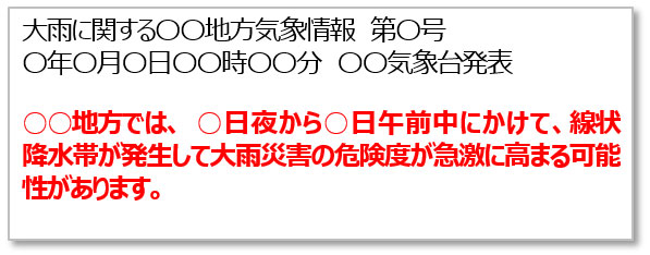 出典：気象庁「線状降水帯に関する各種情報」より転載