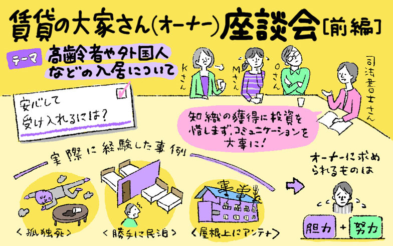 賃貸の大家、”孤独死””勝手に民泊”などへのホンネ。「不安はある」が受け入れる理由「誰でも自由に住む家を選べる社会に」